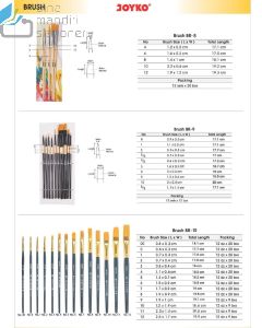 Foto Joyko Brush BR-10 No.0 Kuas Lukis Cat Air Cat Minyak Akrilik merek Joyko